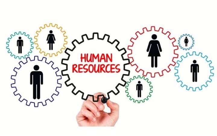 Human Resource Management