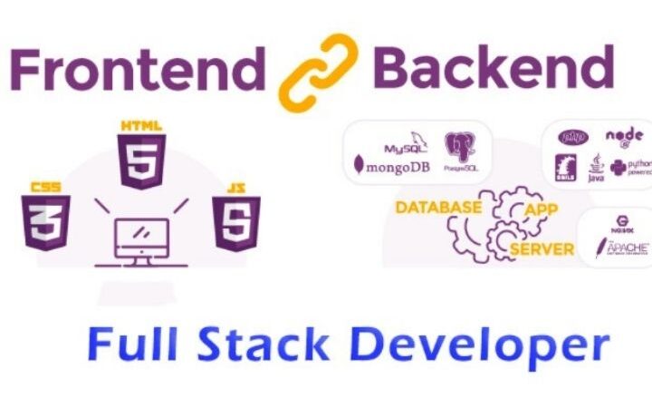 What Is The Difference Between A Front-End, Back-End And Full Stack Developer?