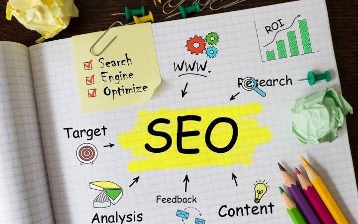 Expert Advice on How to Choose the Best SEO Services for Your Business